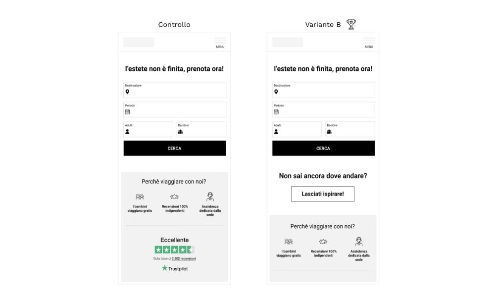 Esempio di test con CTA ben visibile rispetto alla variante di controllo